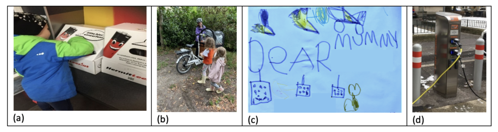 Figure 1. (a) Fishing for batteries at battery collection point; (b) e-bike with lithium-ion battery under rear rack; (c) drawing of battery-operated remote-controlled snowmobile, drone, and race car; (d) e-car charging station in use.